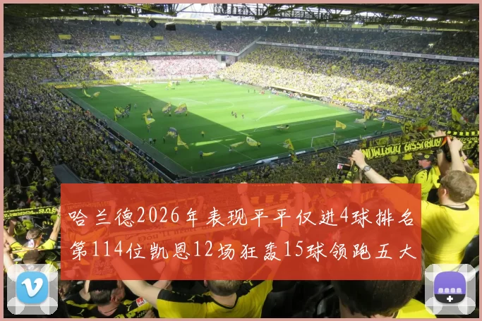 哈兰德2026年表现平平仅进4球排名第114位凯恩12场狂轰15球领跑五大联赛